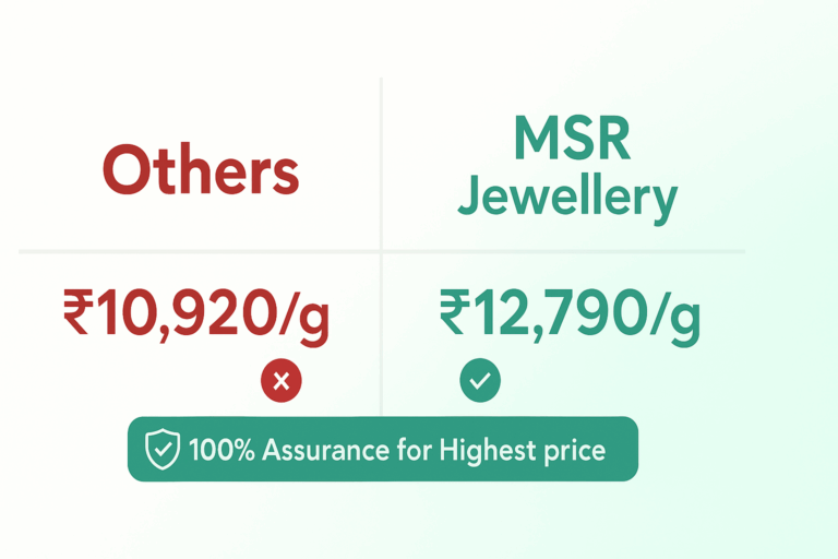Cash for Gold We pay more for old gold