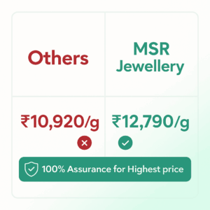 Cash for Gold 24 Sell Gold for Cash in Chennai at highest price 2